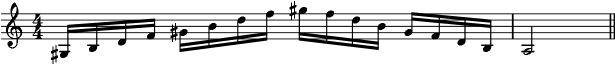 what scale is the concert d flat major scale for clarinet